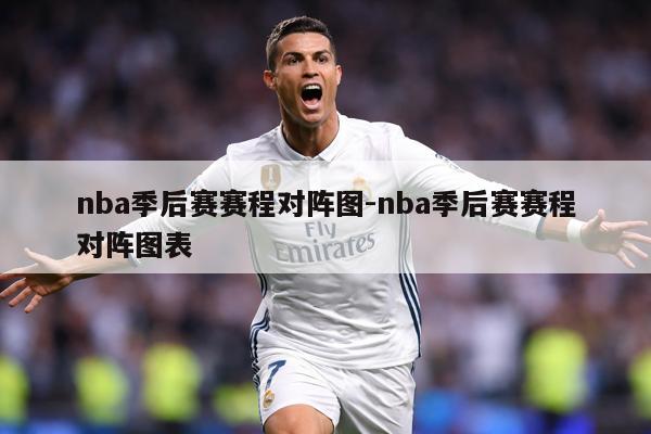 nba季后赛赛程对阵图-nba季后赛赛程对阵图表